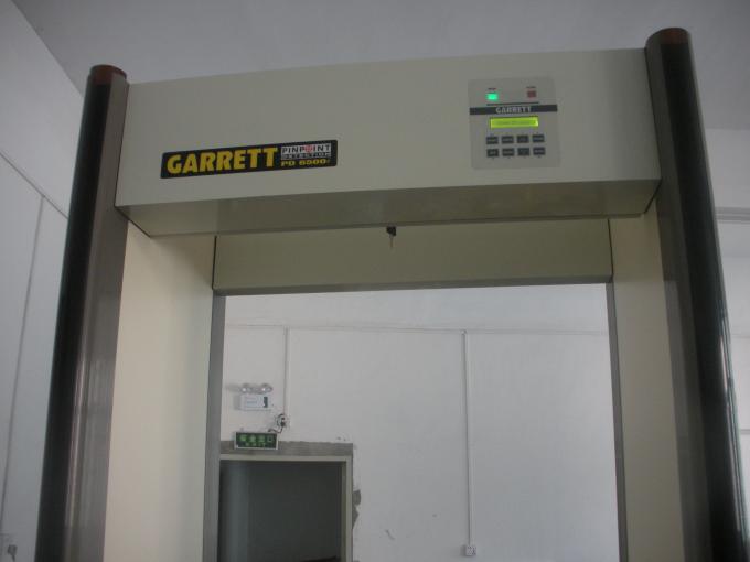 Quadro de porta do detector de metais do procedimento 1