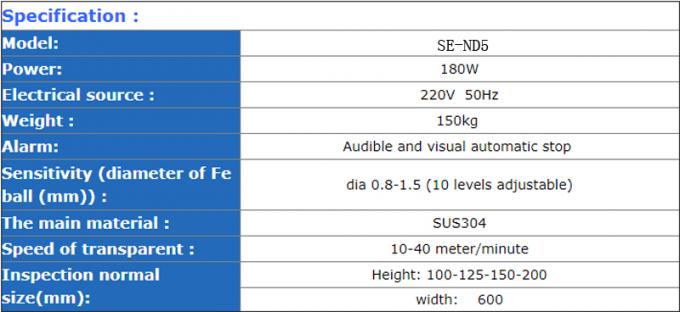 Alimento de Digitas/máquina do detector agulha da roupa, detector de metais industrial SE-ND5